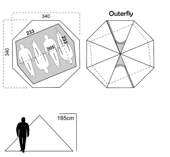 Dimensions Tipi Luxe Outdoor Winter Shelter F8e