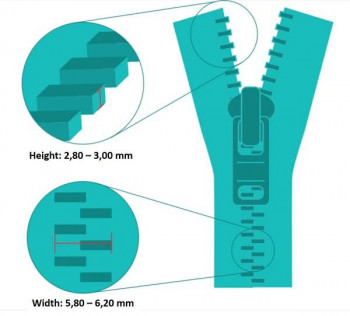 Dimensions Zlideon Plastic Zipper L