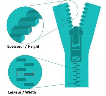 Dimensions Zlideon