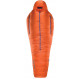 Thermarest Polar Ranger -20F/-30C