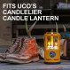 UCO Citronella Candles