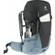 Deuter Futura 32
