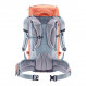 Deuter Guide 34+