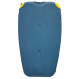 Thermarest Synergy Sheet Coupler
