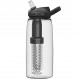 Camelbak Eddy + Lifestraw 1L