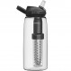 Camelbak Eddy + Lifestraw 1L