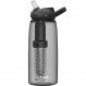 Camelbak Eddy + Lifestraw 1L