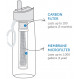 GLifeStraw Go Tritan Renew 0.65L