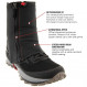 Guêtres Kahtoola Instagaiter Mid Ultra-Light