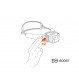Petzl Swift RL Classic