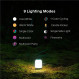 Biolite AlpenGlow 500