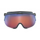 Julbo Sniper Evo Cat.2