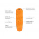 Matelas Nemo Tensor Alpine