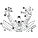 Leatherman Signal