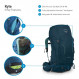 Sac à dos Osprey Kyte 46