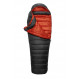 Rab Ascent 500