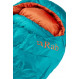 Rab Ascent 500 Women's
