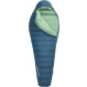 Sac de couchage 3 saisonsThermarest Parsec 20F/-6C