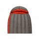 Sac de couchage Flame FmII Sea to Summit