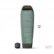 Sac de couchage 2/3 saisons Sea to Summit Boab Synthetic -1C/30F