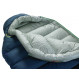 Thermarest Hyperion 20 UL