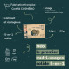 Sloé Néo multi-usages solide 5 en 1 Bio 100 g